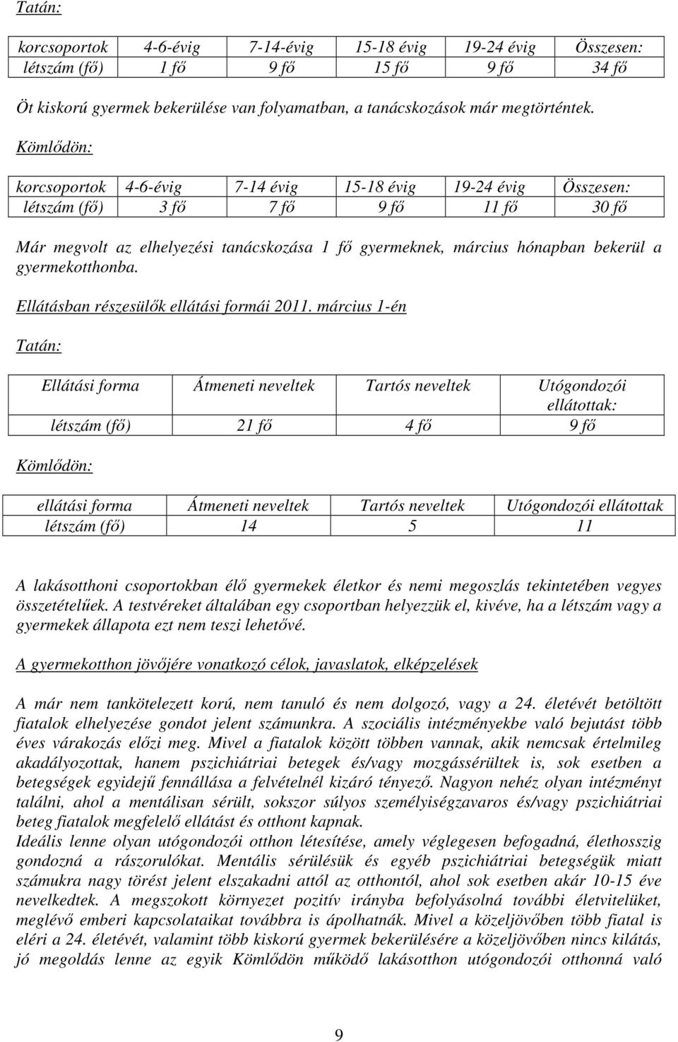 gyermekotthonba. Ellátásban részesülık ellátási formái 2011.
