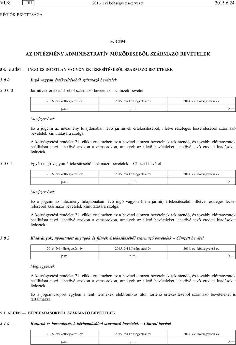 évi költségvetési év 2015. évi költségvetési év 2014. évi költségvetési év p.m.