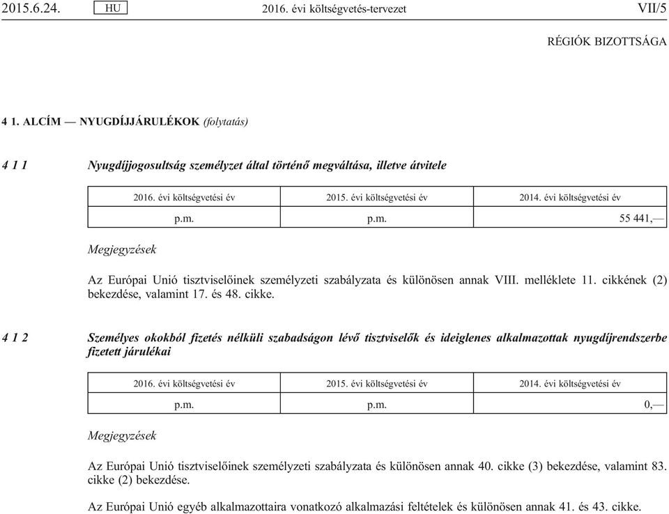 cikkének (2) bekezdése, valamint 17. és 48. cikke. 4 1 2 Személyes okokból fizetés nélküli szabadságon lévő tisztviselők és ideiglenes alkalmazottak nyugdíjrendszerbe fizetett járulékai 2016.