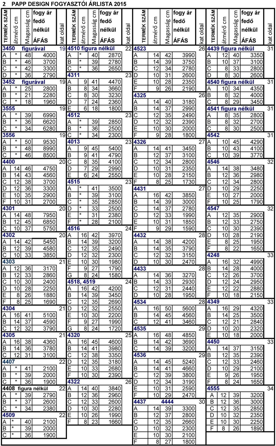 2600 3452 figurával 19 A 9 41 70 E 10 28 2350 4540 figura nélkül 31 A * 25 2800 B 8 34 3 F 9 26 2190 A 10 34 4350 B * 21 2280 C 8 30 3230 4325 26 B 8 32 4000 C * 18 1960 D 7 24 2360 A 14 40 3180 C 8