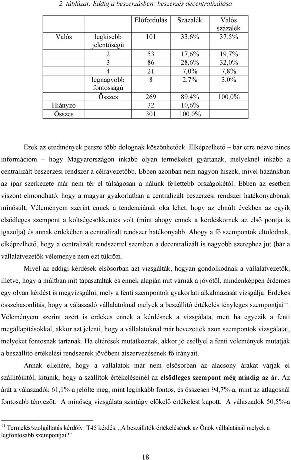 Elképzelhető bár erre nézve nincs információm hogy Magyarországon inkább olyan termékeket gyártanak, melyeknél inkább a centralizált beszerzési rendszer a célravezetőbb.