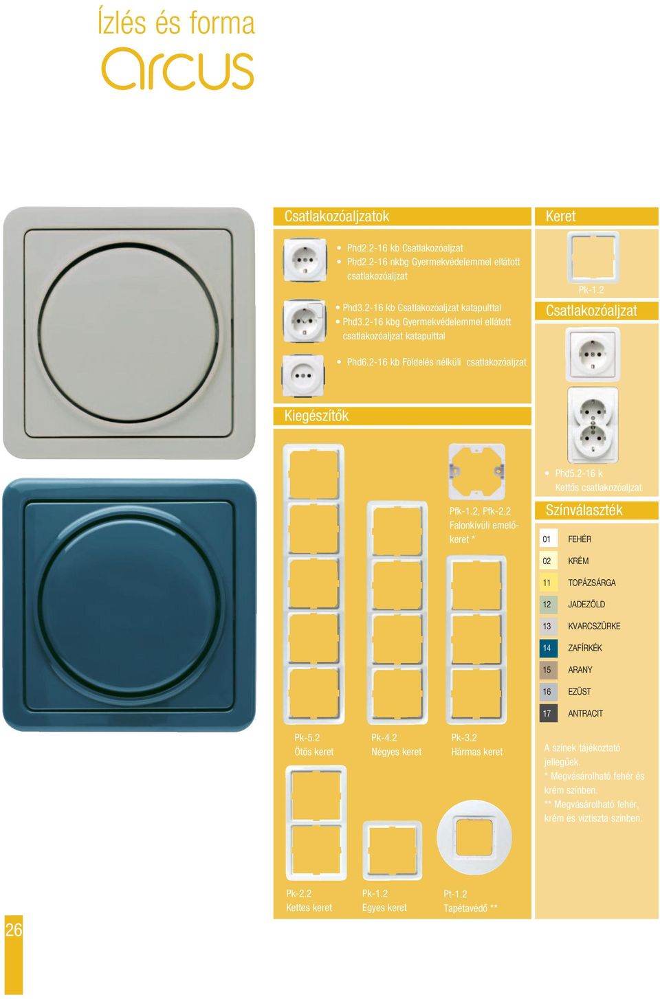 2-16 k Kettôs csatlakozóaljzat Színválaszték Pfk-1.2, Pfk-2.