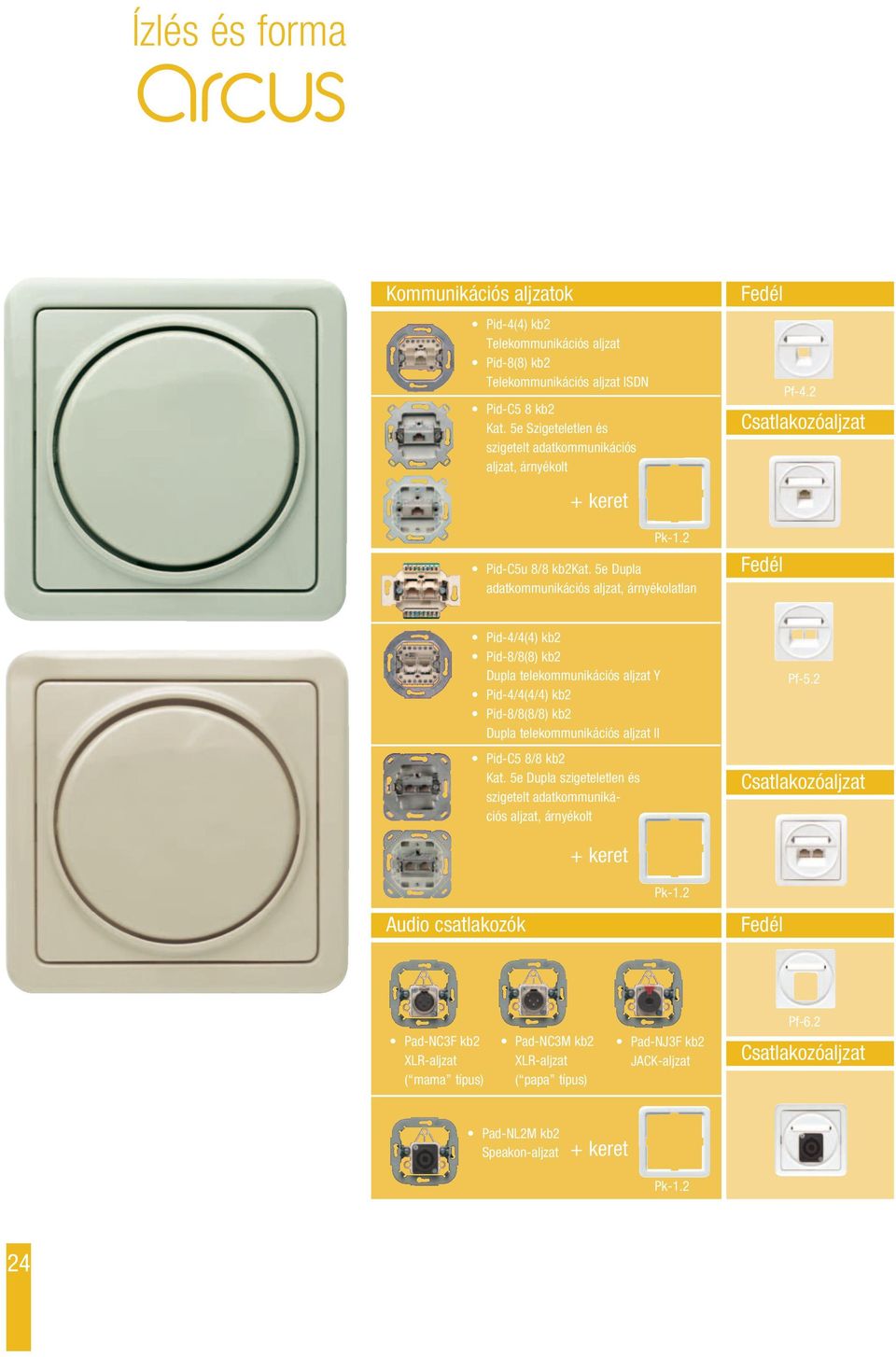 2 Csatlakozóaljzat Fedél Pid-4/4(4) kb2 Pid-8/8(8) kb2 Dupla telekommunikációs aljzat Y Pid-4/4(4/4) kb2 Pid-8/8(8/8) kb2 Dupla telekommunikációs aljzat II Pid-C5 8/8 kb2 Kat.