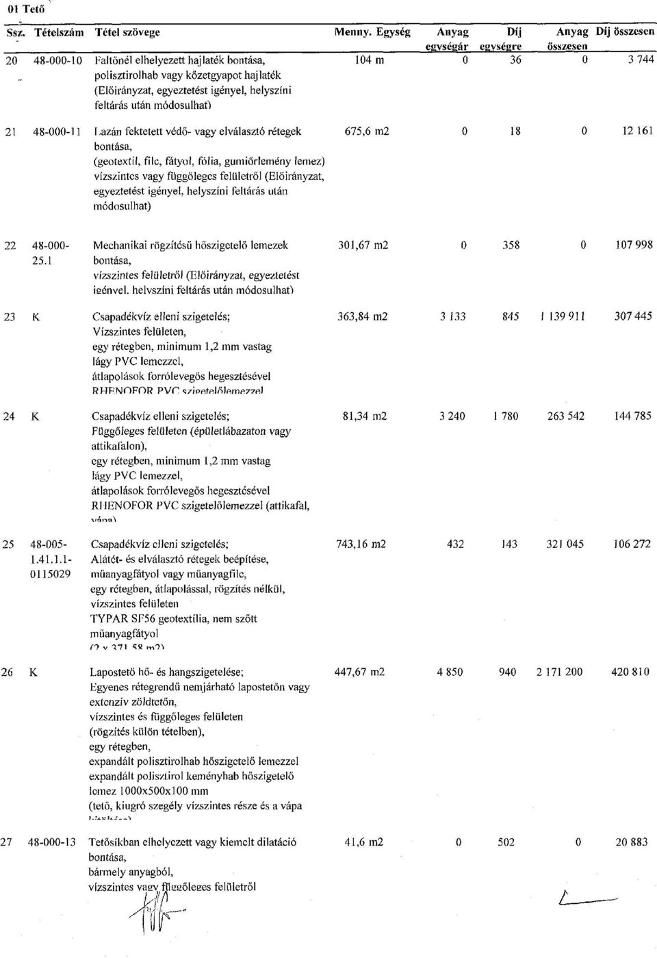 egyeztetést igényel, helyszíni feltárás után módosulhat 1 ) 21 48-000-11 Lazán fektetett védő-vagy elválasztó rétegek 675,6 m2 0 18 0 12 161 bontása, (geotextil, filc, fátyol, fólia, gumiőrlemény
