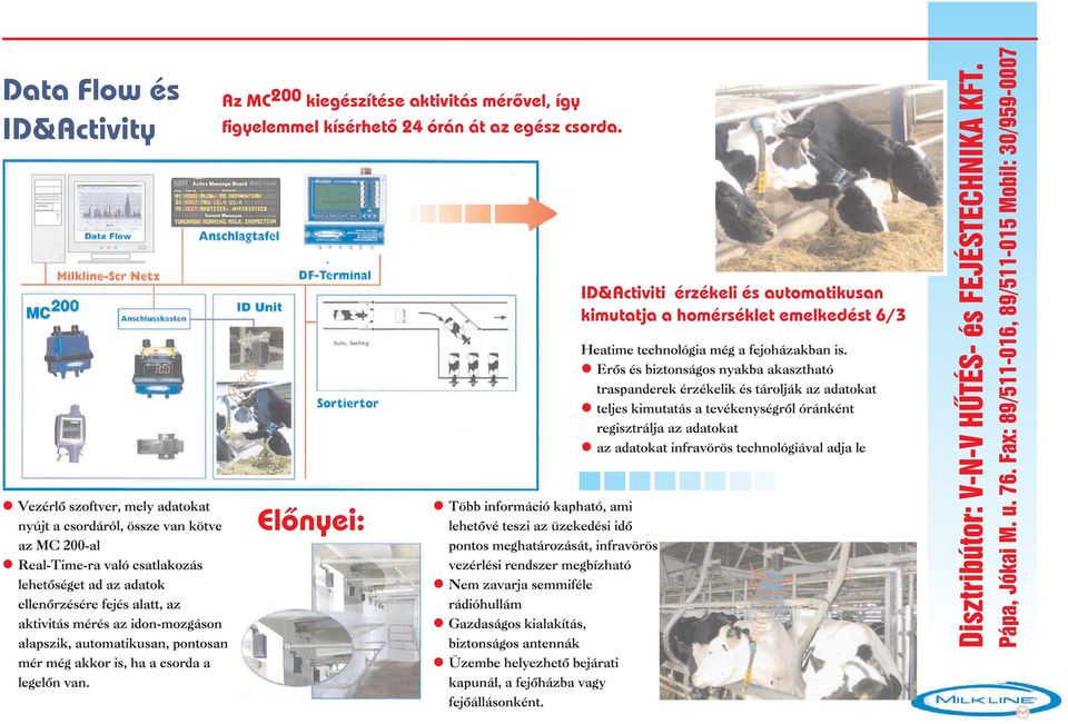 Fax: 89/511-016, 89/511-015 Mobi: 30/959-0007 Az MC200 kiegészítése aktivitás