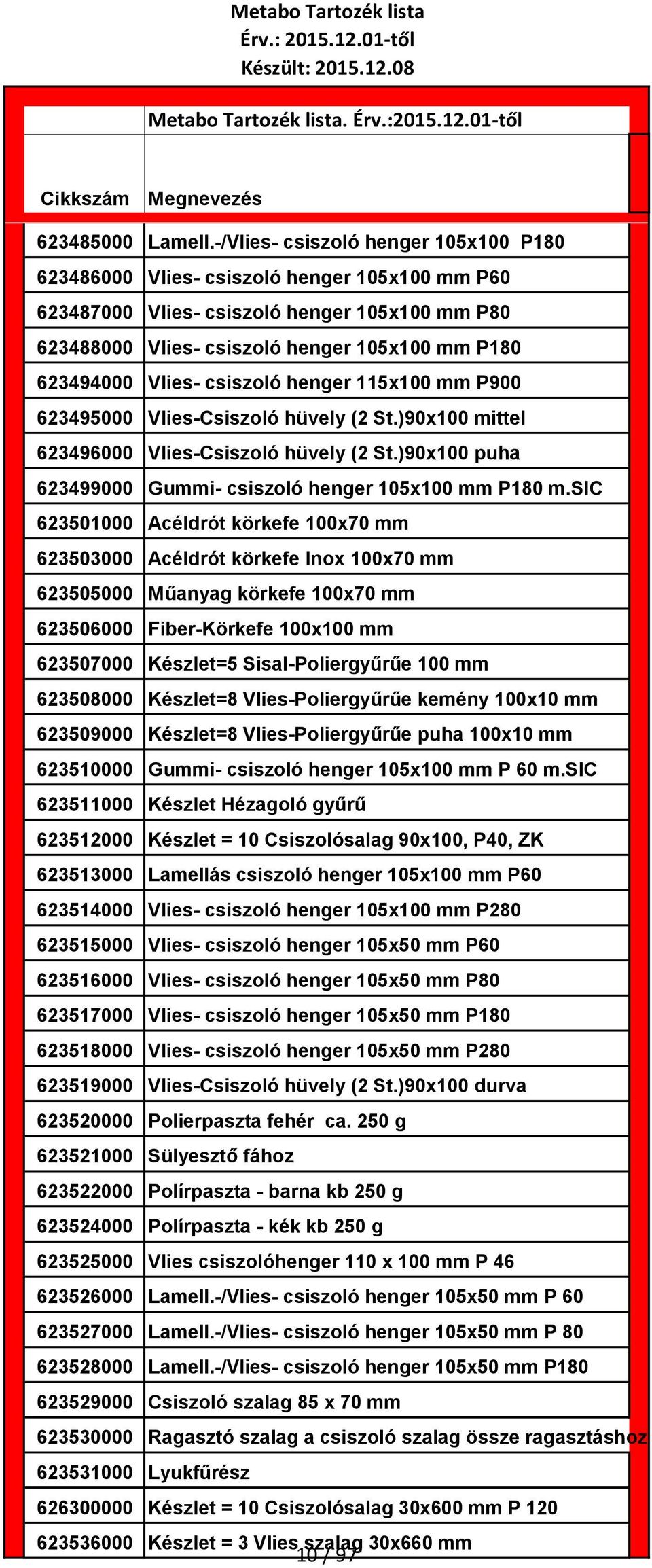 csiszoló henger 115x100 mm P900 623495000 Vlies-Csiszoló hüvely (2 St.)90x100 mittel 623496000 Vlies-Csiszoló hüvely (2 St.)90x100 puha 623499000 Gummi- csiszoló henger 105x100 mm P180 m.