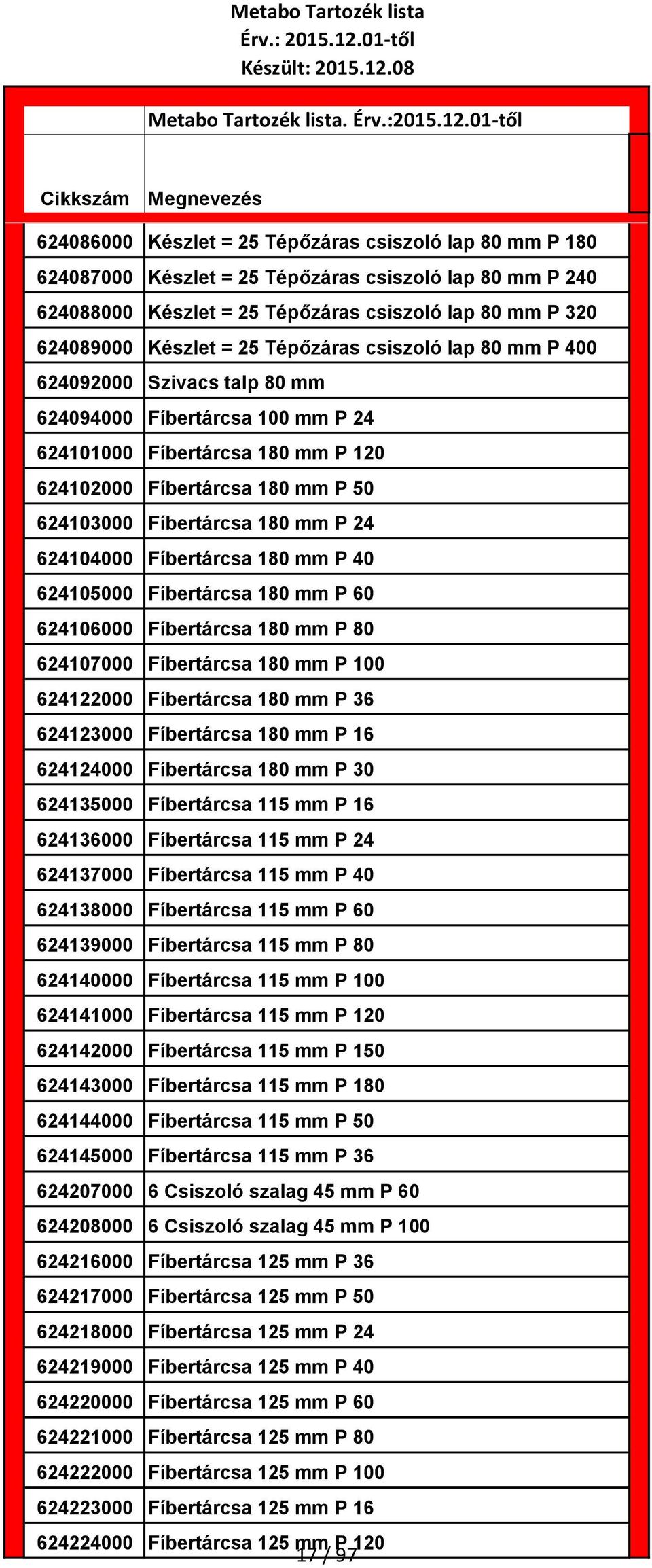 24 624104000 Fíbertárcsa 180 mm P 40 624105000 Fíbertárcsa 180 mm P 60 624106000 Fíbertárcsa 180 mm P 80 624107000 Fíbertárcsa 180 mm P 100 624122000 Fíbertárcsa 180 mm P 36 624123000 Fíbertárcsa 180