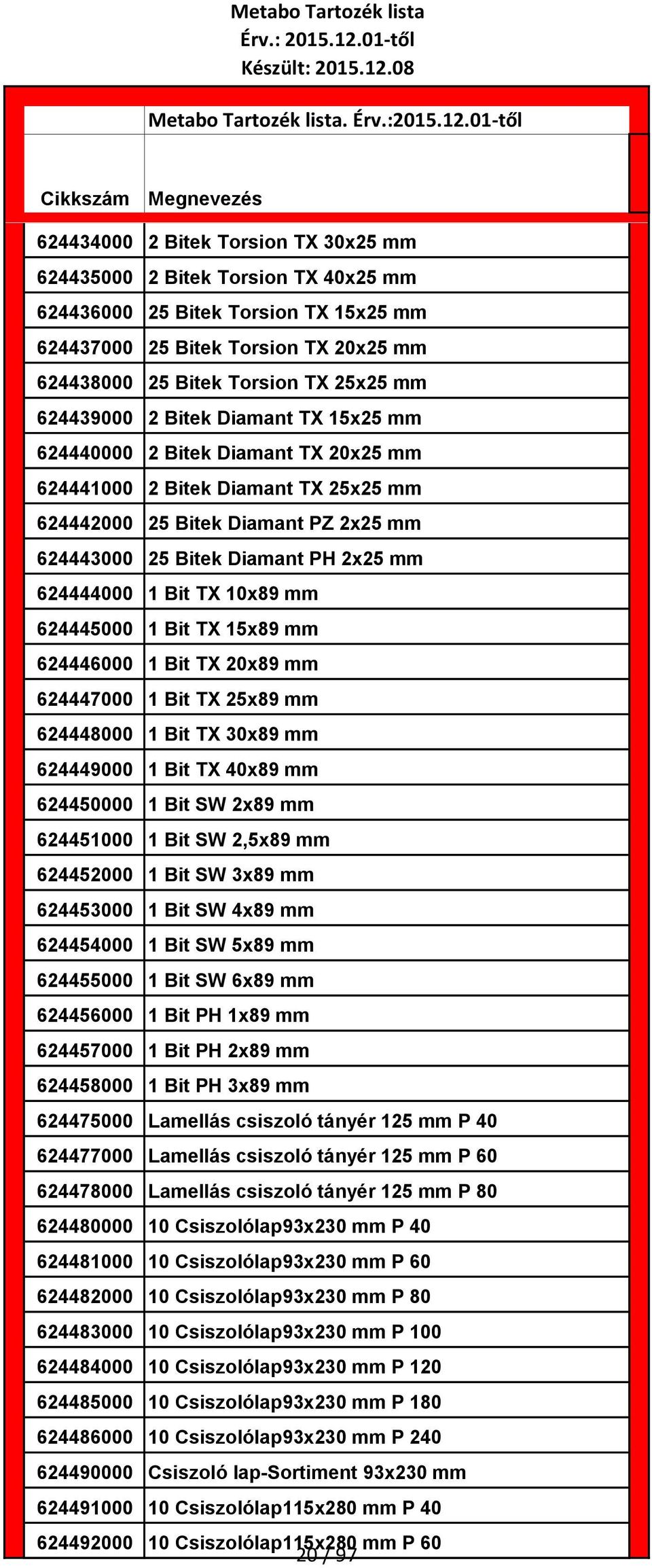 1 Bit TX 10x89 mm 624445000 1 Bit TX 15x89 mm 624446000 1 Bit TX 20x89 mm 624447000 1 Bit TX 25x89 mm 624448000 1 Bit TX 30x89 mm 624449000 1 Bit TX 40x89 mm 624450000 1 Bit SW 2x89 mm 624451000 1