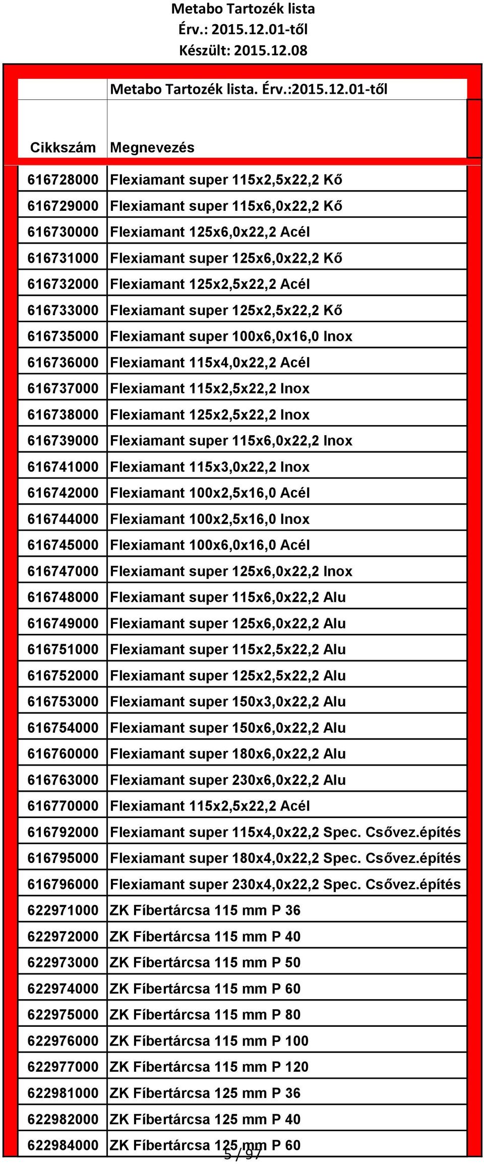 Flexiamant 125x2,5x22,2 Inox 616739000 Flexiamant super 115x6,0x22,2 Inox 616741000 Flexiamant 115x3,0x22,2 Inox 616742000 Flexiamant 100x2,5x16,0 Acél 616744000 Flexiamant 100x2,5x16,0 Inox