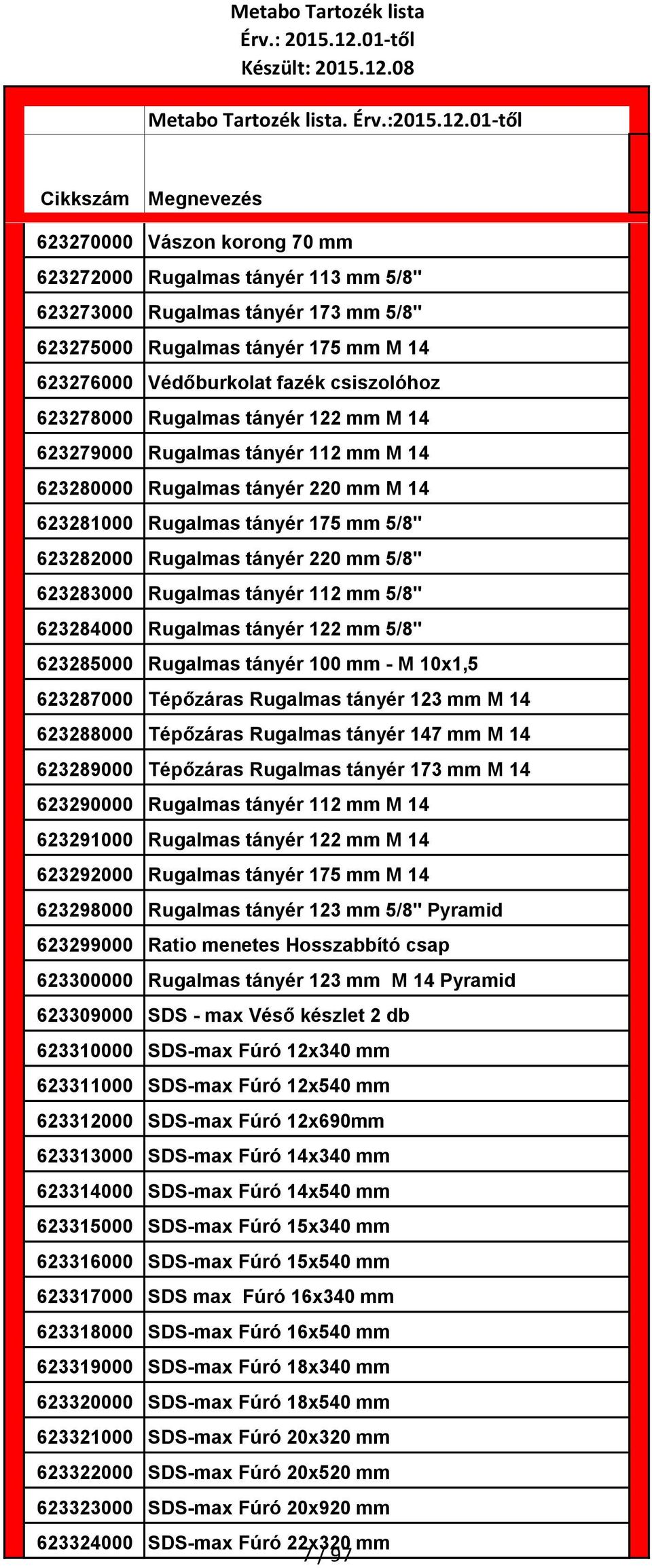 tányér 112 mm 5/8" 623284000 Rugalmas tányér 122 mm 5/8" 623285000 Rugalmas tányér 100 mm - M 10x1,5 623287000 Tépőzáras Rugalmas tányér 123 mm M 14 623288000 Tépőzáras Rugalmas tányér 147 mm M 14