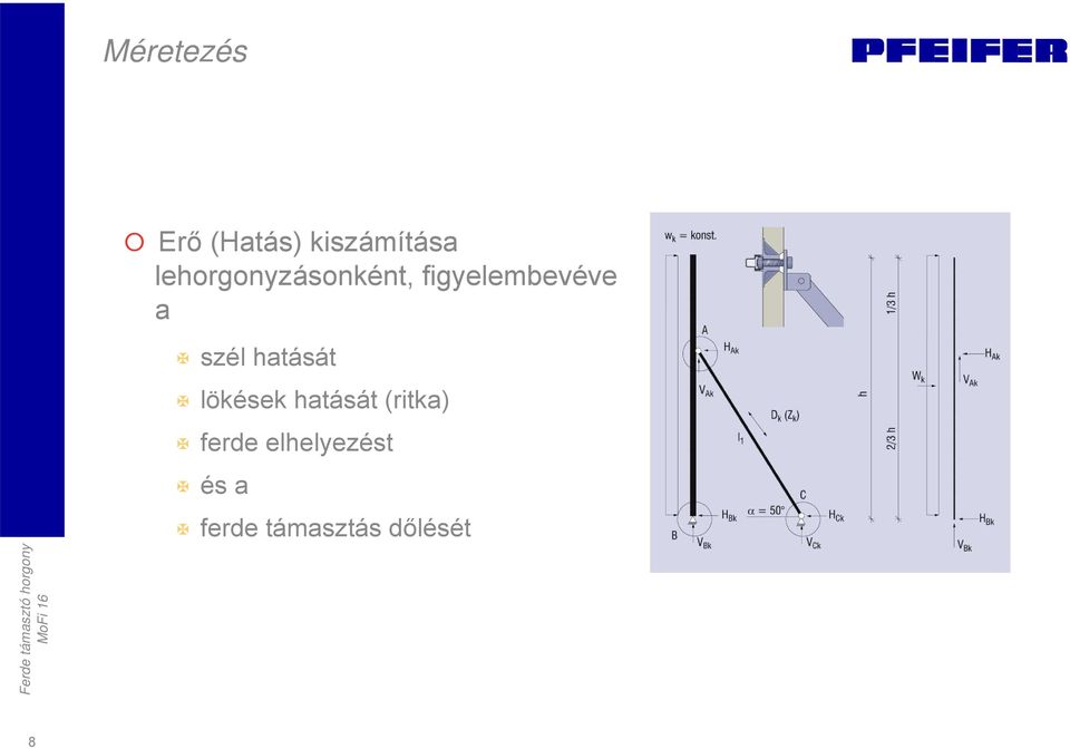 szél hatását lökések hatását (ritka)