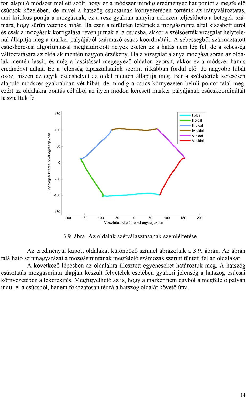 Ha ezen a területen letérnek a mozgásminta által kiszabott útról és csak a mozgásuk korrigálása révén jutnak el a csúcsba, akkor a szélsőérték vizsgálat helytelenül állapítja meg a marker pályájából