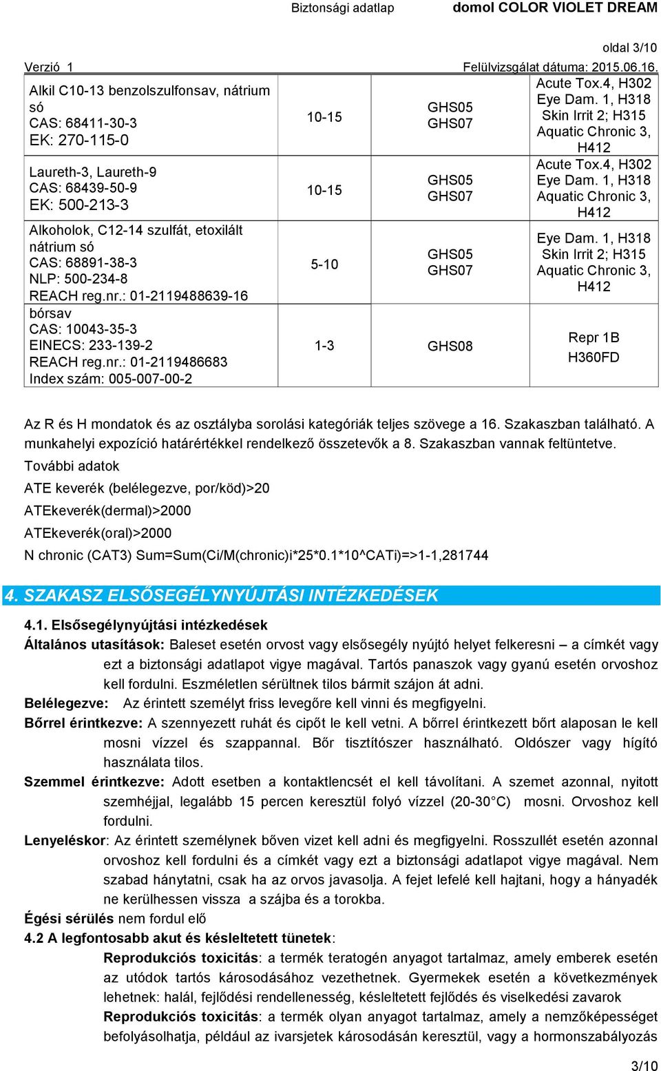 68891-38-3 NLP: 500-234-8 REACH reg.nr.: 01-2119488639-16 bórsav CAS: 10043-35-3 EINECS: 233-139-2 REACH reg.nr.: 01-2119486683 Index szám: 005-007-00-2 10-15 5-10 GHS05 GHS07 GHS05 GHS07 1-3 GHS08 Acute Tox.