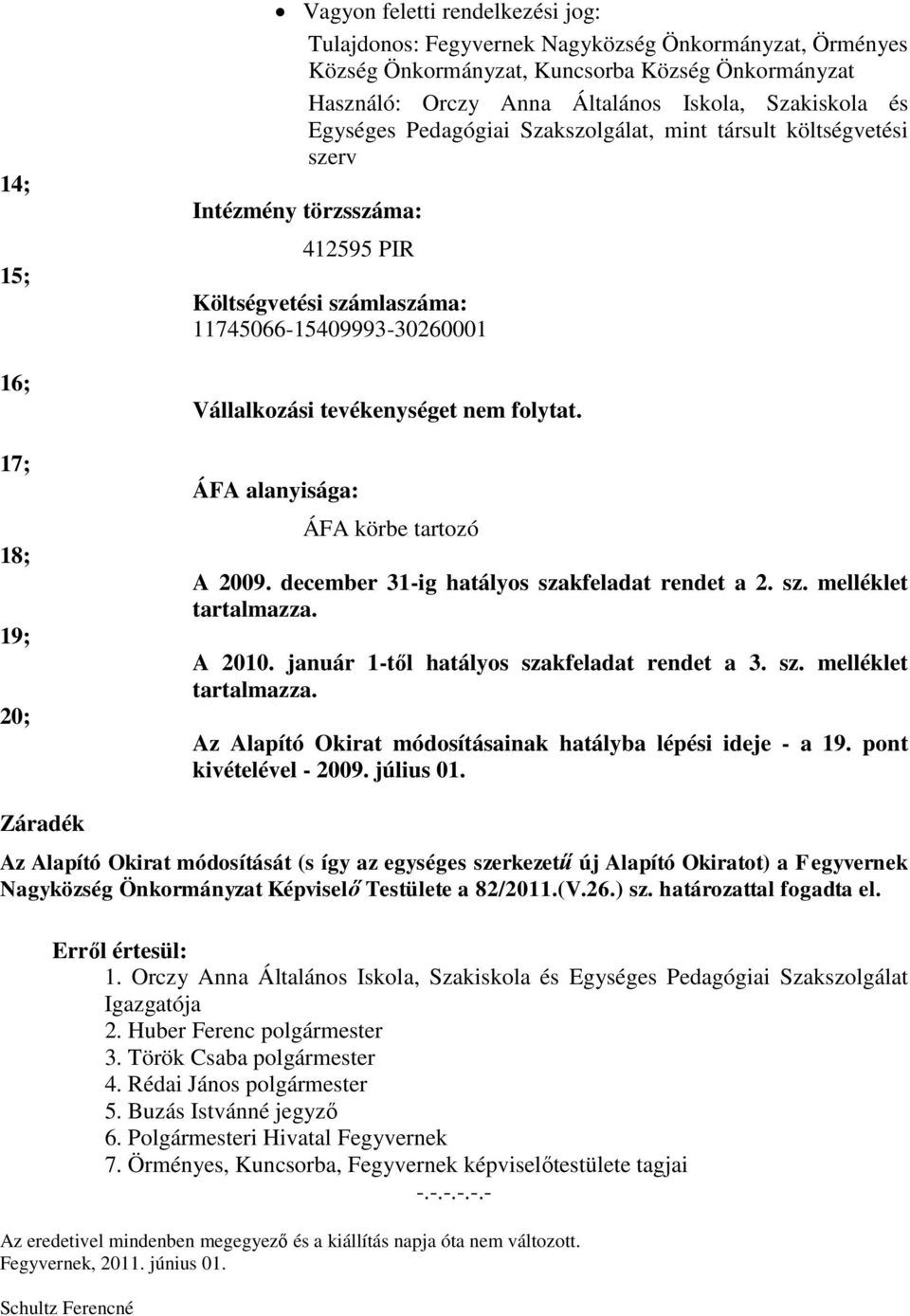 tevékenységet nem folytat. ÁFA alanyisága: ÁFA körbe tartozó A 29. december 31-ig hatályos szakfeladat rendet a 2. sz. melléklet tartalmazza.