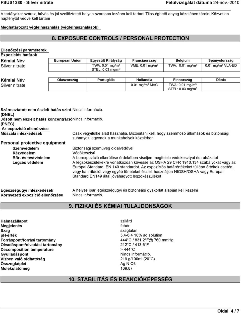 EXPOSURE CONTROLS / PERSONAL PROTECTION Ellenőrzési paraméterek Expozíciós határok Kémiai Név European Union Egyesült Királyság Franciaország Belgium Spanyolország Silver nitrate TWA: 0.