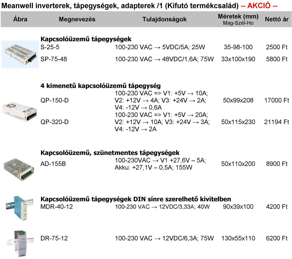 V1: +5V 20A; QP-320-D V2: +12V 10A; V3: +24V 3A; 50x115x230 21194 Ft V4: -12V 2A Kapcsolóüzemű, szünetmentes tápegységek 100-230VAC V1 +27,6V 5A; AD-155B 50x110x200 8900 Ft Akku: