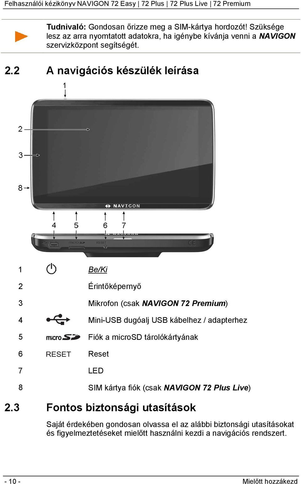 2 A navigációs készülék leírása 1 Be/Ki 2 Érintőképernyő 3 Mikrofon (csak NAVIGON 72 Premium) 4 Mini-USB dugóalj USB kábelhez / adapterhez 5 Fiók a