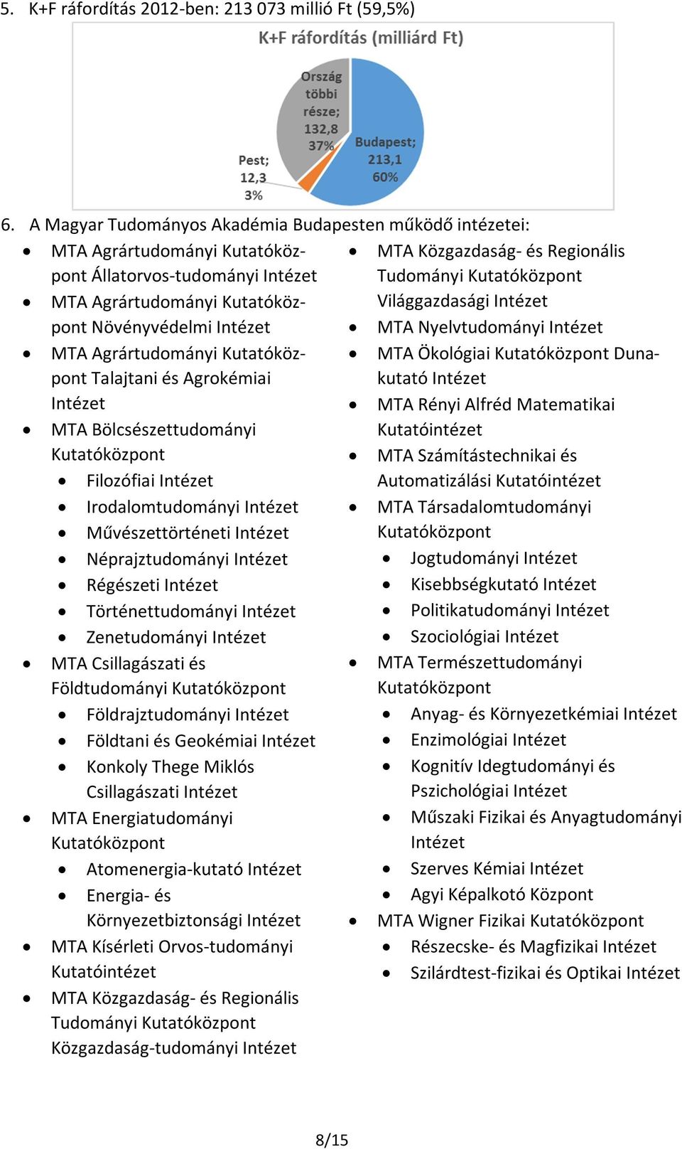 Kutatóközpont Világgazdasági Intézet Növényvédelmi Intézet MTA Nyelvtudományi Intézet MTA Agrártudományi Kutatóközpont Talajtani és Agrokémiai MTA Ökológiai Kutatóközpont Dunakutató Intézet Intézet