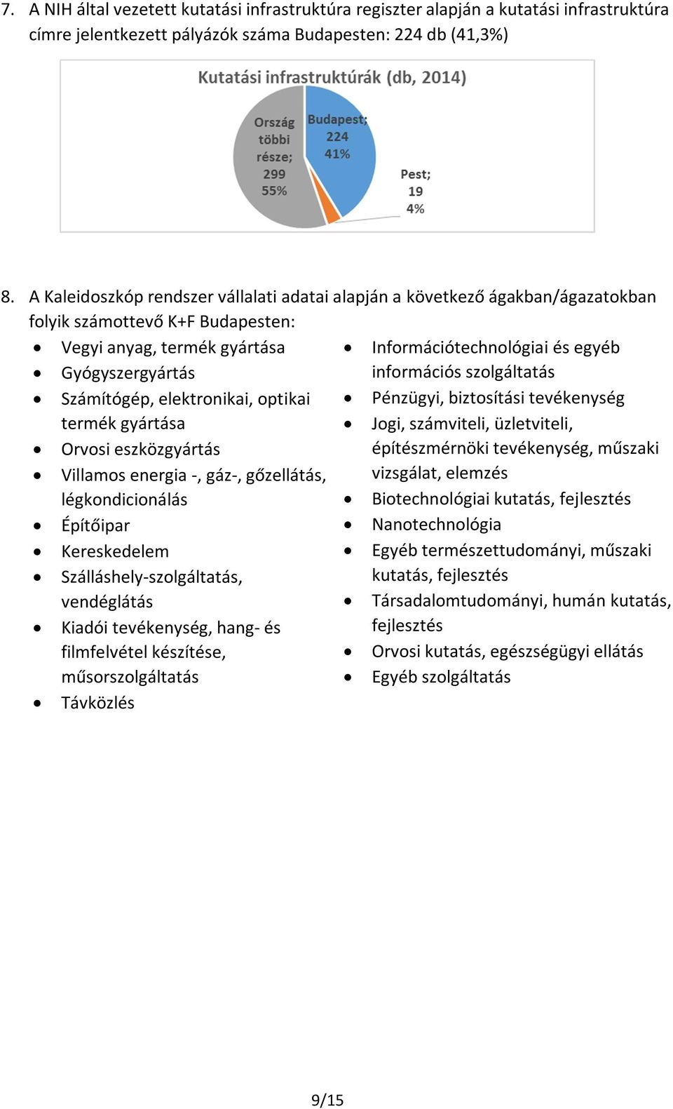 információs szolgáltatás Számítógép, elektronikai, optikai Pénzügyi, biztosítási tevékenység termék gyártása Jogi, számviteli, üzletviteli, Orvosi eszközgyártás építészmérnöki tevékenység, műszaki