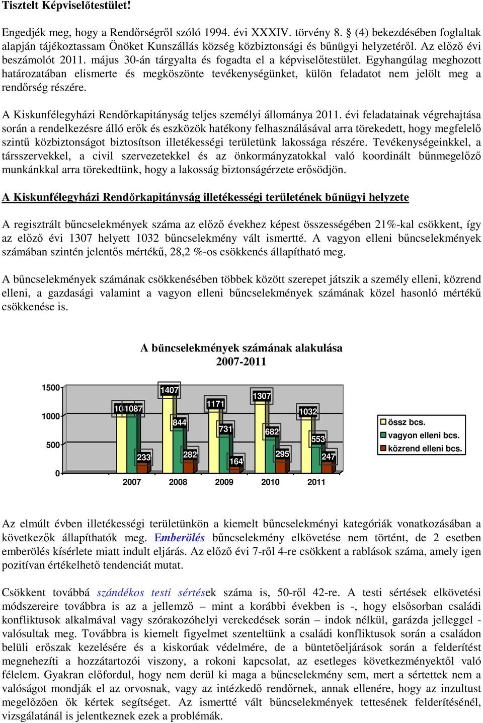 Egyhangúlag meghozott határozatában elismerte és megköszönte tevékenységünket, külön feladatot nem jelölt meg a rendőrség részére. A Kiskunfélegyházi Rendőrkapitányság teljes személyi állománya 2011.