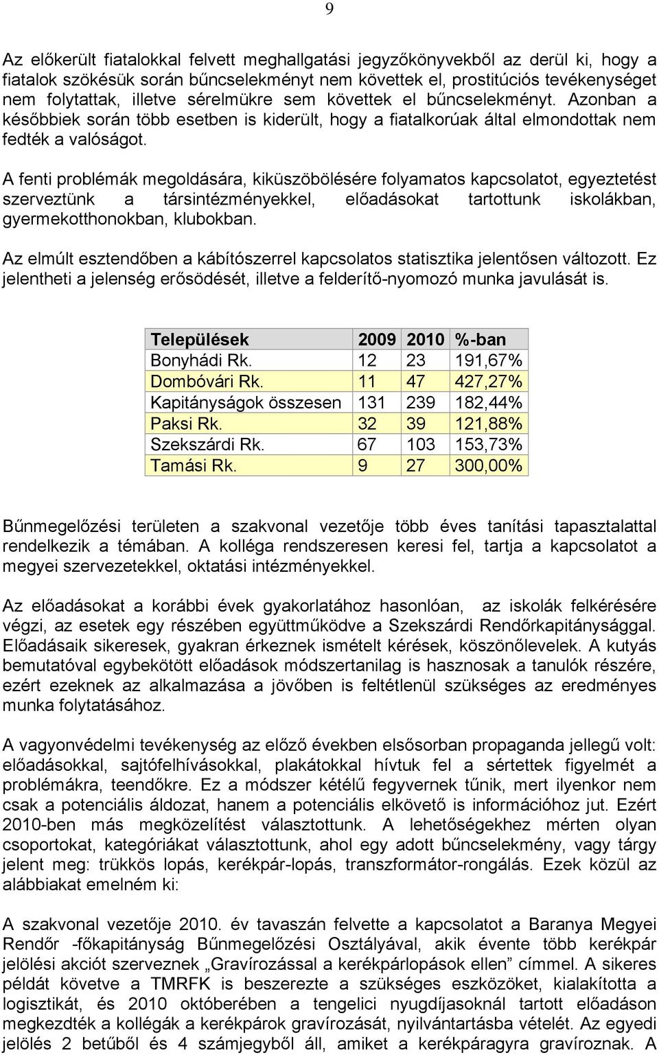 A fenti problémák megoldására, kiküszöbölésére folyamatos kapcsolatot, egyeztetést szerveztünk a társintézményekkel, előadásokat tartottunk iskolákban, gyermekotthonokban, klubokban.