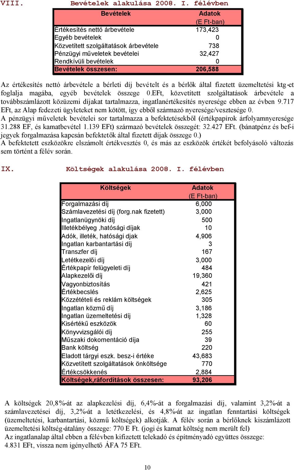 Bevételek összesen: 206,588 Az értékesítés nettó árbevétele a bérleti díj bevételt és a bérlők által fizetett üzemeltetési ktg-et foglalja magába, egyéb bevételek összege 0.