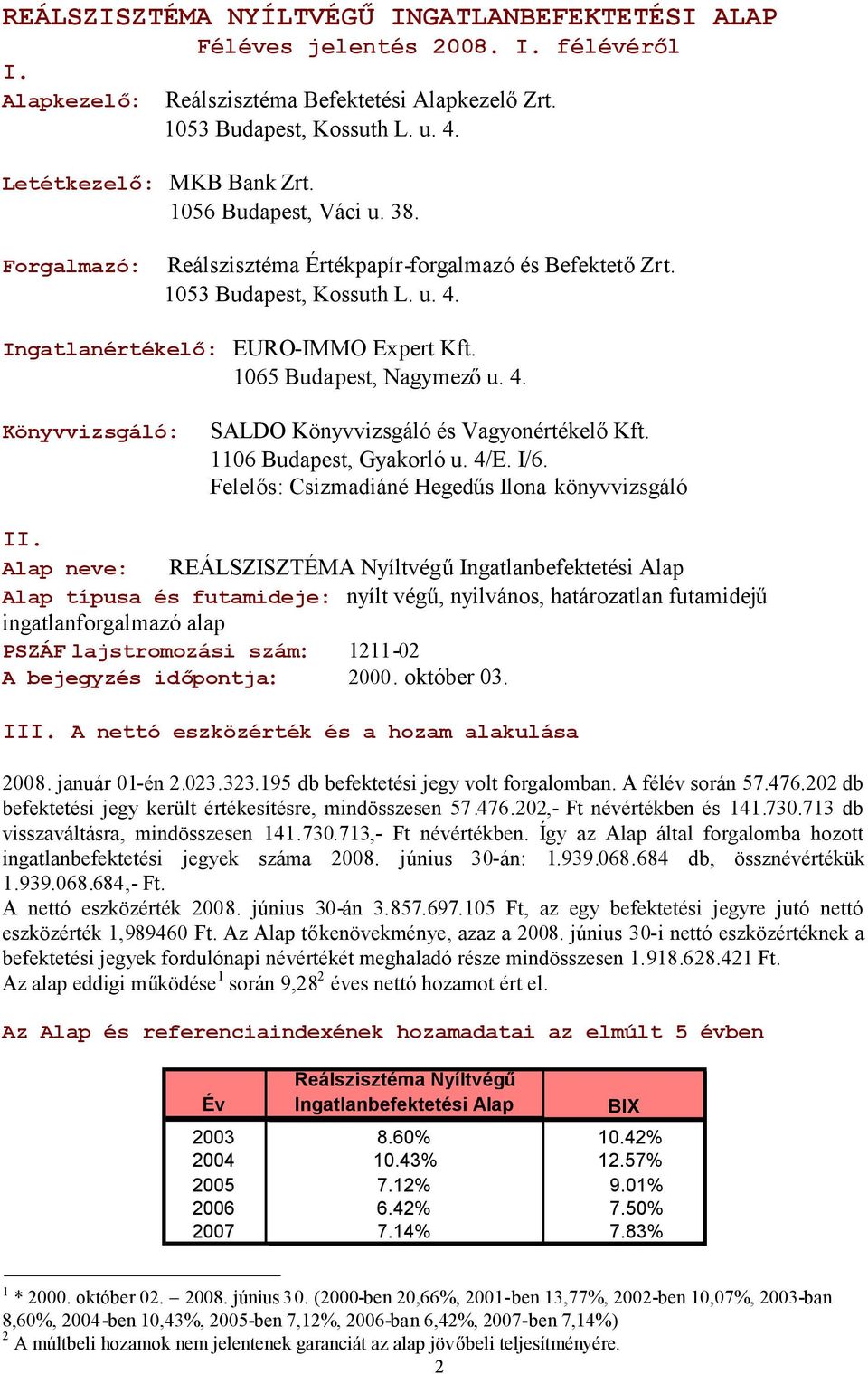 1106 Budapest, Gyakorló u. 4/E. I/6. Felelős: Csizmadiáné Hegedűs Ilona könyvvizsgáló II.