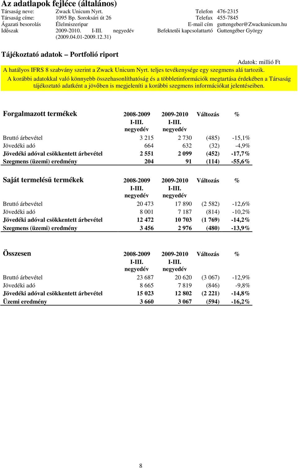 jelentéseiben. Forgalmazott termékek 2008-2009 2009-2010 Változás % I-III. negyedév I-III.