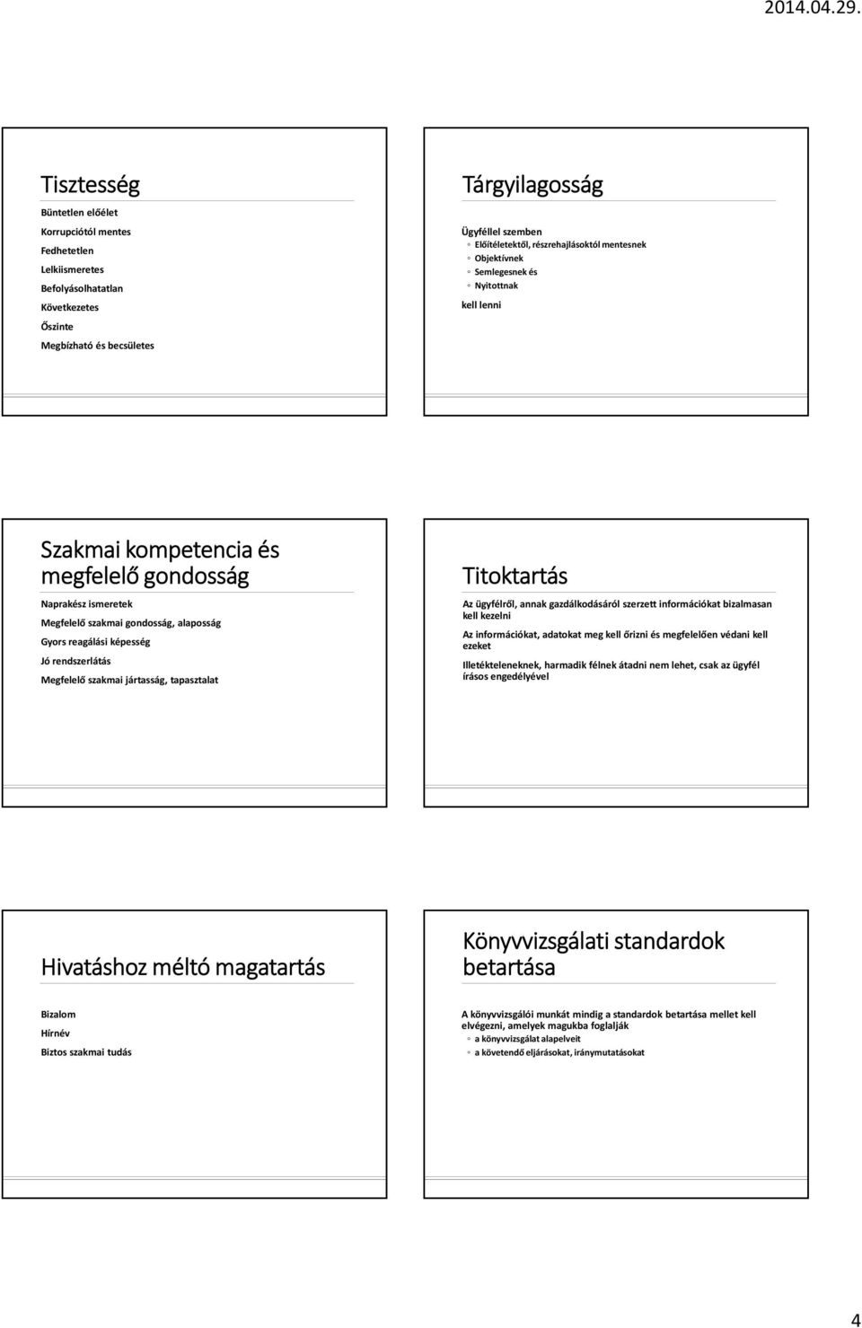 képesség Jó rendszerlátás Megfelelő szakmai jártasság, tapasztalat Titoktartás Az ügyfélről, annak gazdálkodásáról szerzett információkat bizalmasan kell kezelni Az információkat, adatokat meg kell