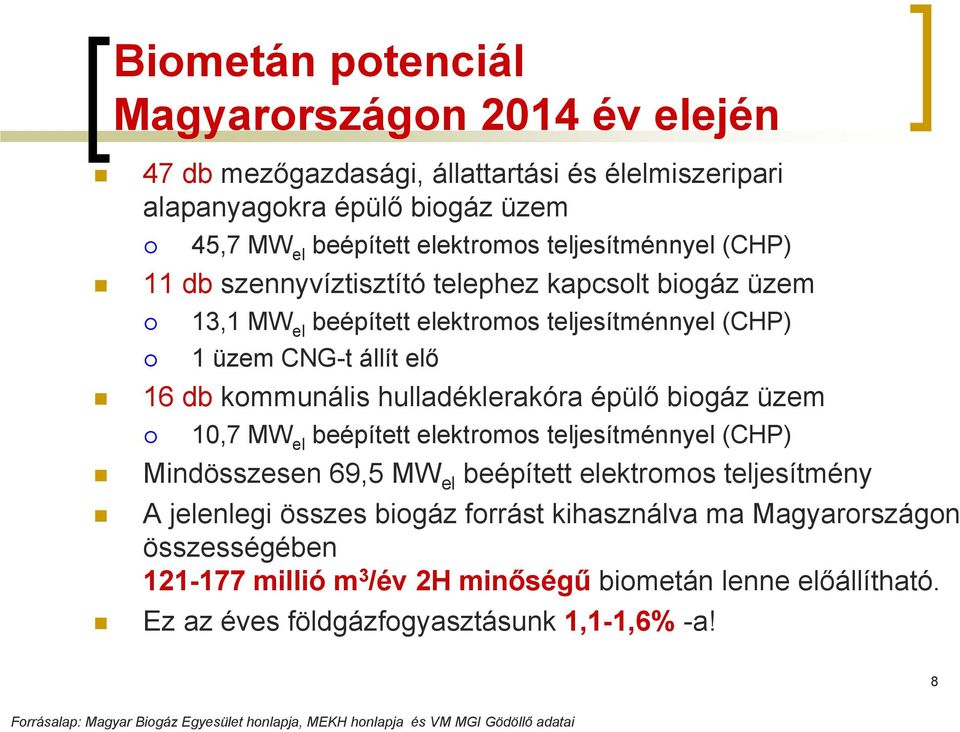 MW el beépített elektromos teljesítménnyel (CHP) Mindösszesen 69,5 MW el beépített elektromos teljesítmény A jelenlegi összes biogáz forrást kihasználva ma Magyarországon összességében