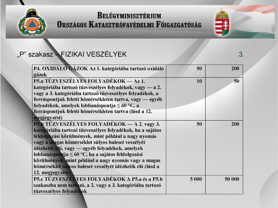 megjegyzést) P5.b TŰZVESZÉLYES FOLYADÉKOK A 2. vagy 3.