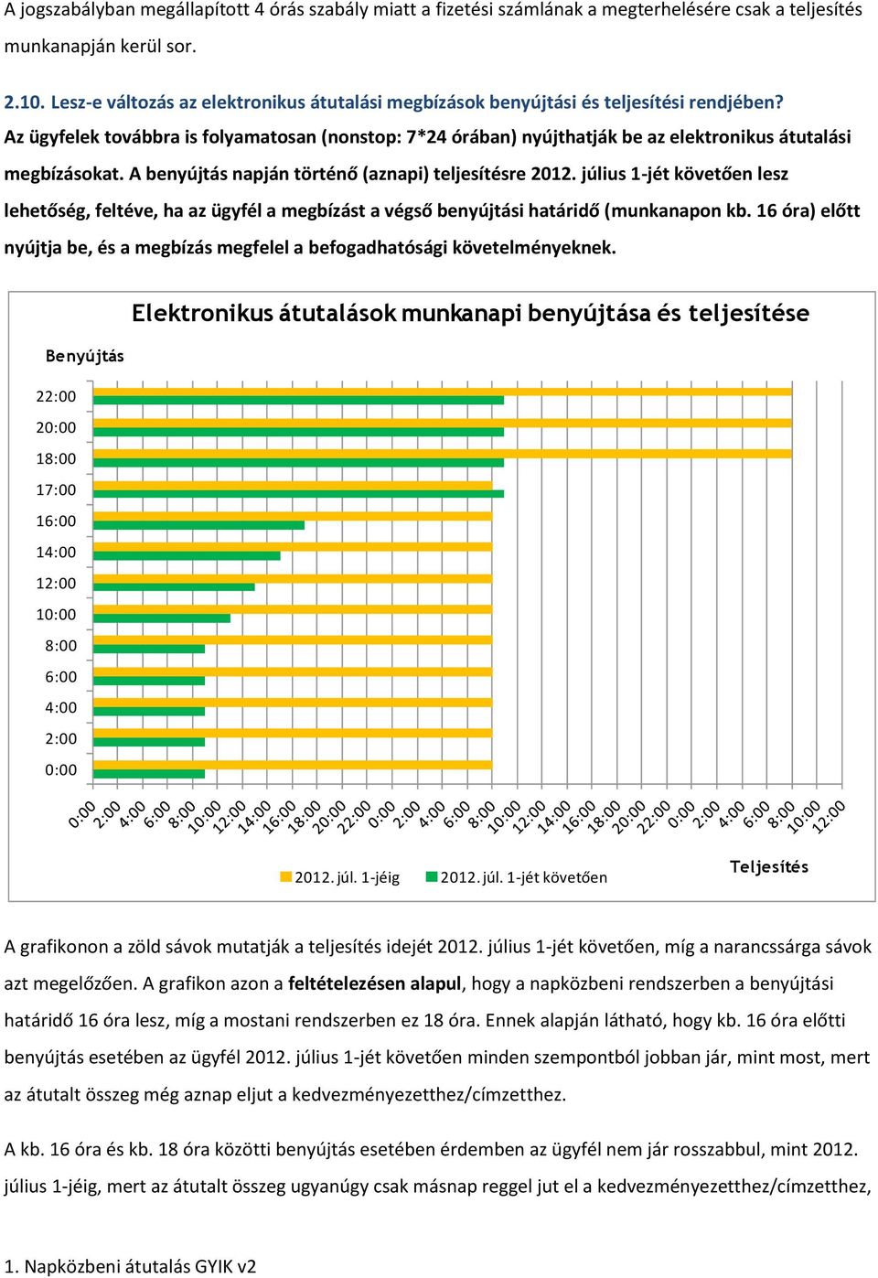 Az ügyfelek továbbra is folyamatosan (nonstop: 7*24 órában) nyújthatják be az elektronikus átutalási megbízásokat. A benyújtás napján történő (aznapi) teljesítésre 2012.