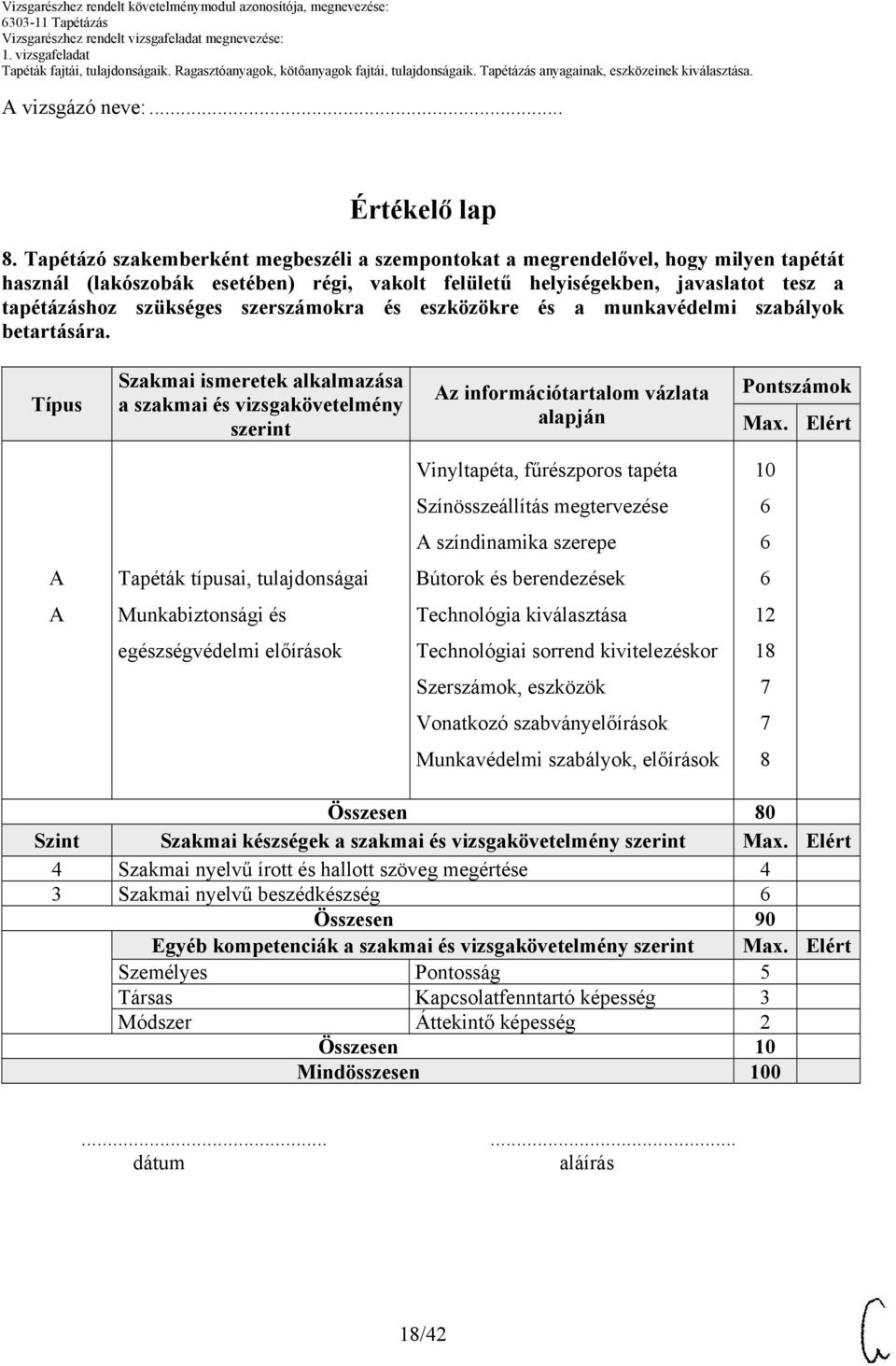 szerszámokra és eszközökre és a munkavédelmi szabályok betartására. Típus Szakmai ismeretek alkalmazása a szakmai és vizsgakövetelmény szerint z információtartalom vázlata alapján Pontszámok Max.