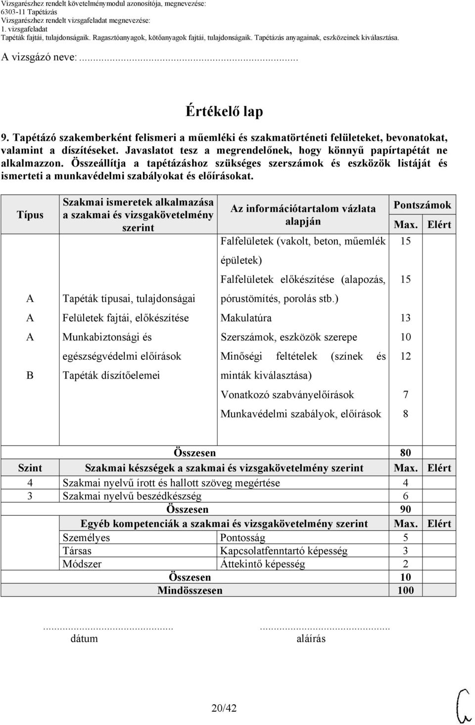 Típus Szakmai ismeretek alkalmazása a szakmai és vizsgakövetelmény szerint z információtartalom vázlata alapján Falfelületek (vakolt, beton, műemlék Pontszámok Max.