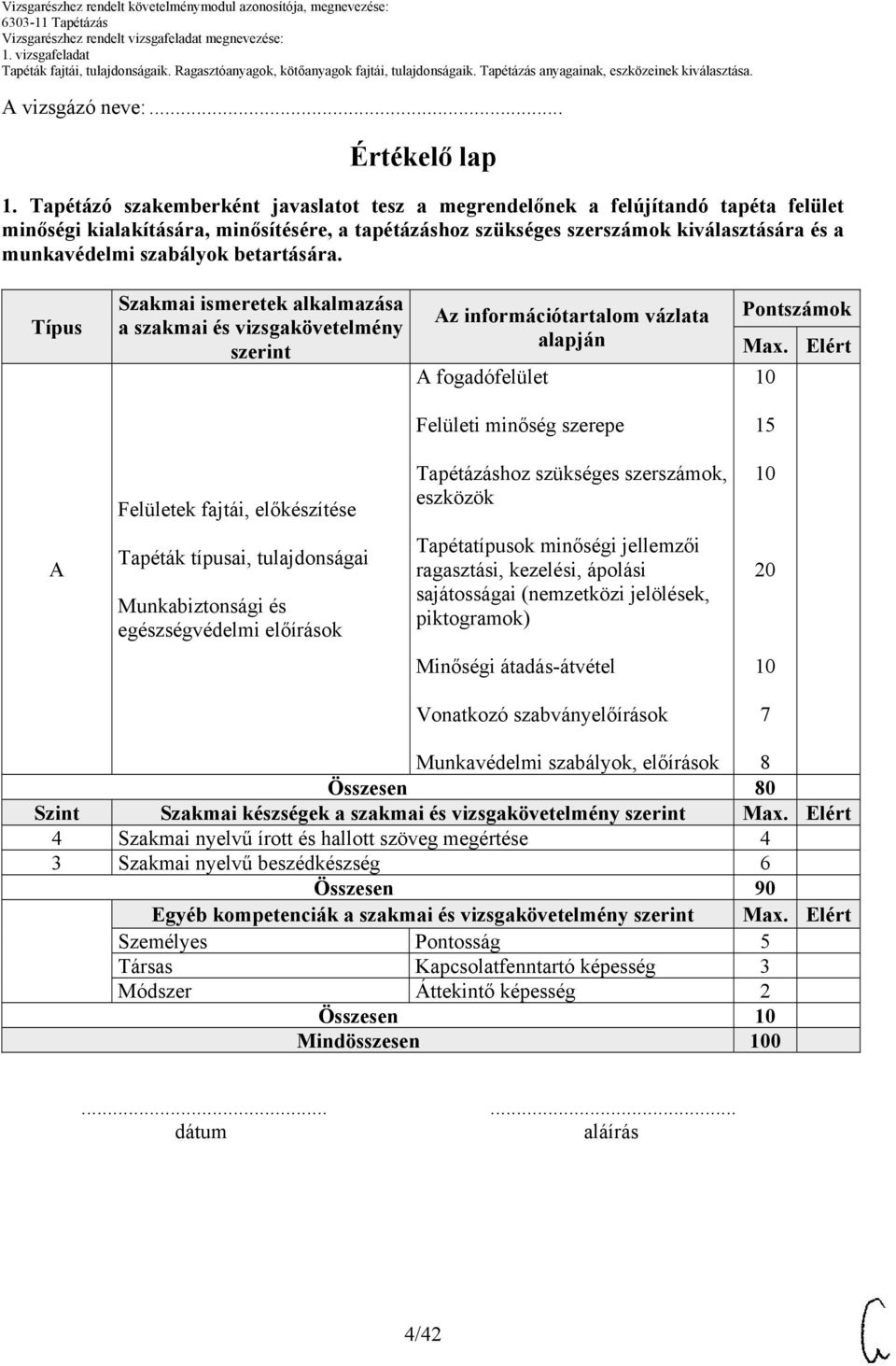 szabályok betartására. Típus Szakmai ismeretek alkalmazása a szakmai és vizsgakövetelmény szerint z információtartalom vázlata alapján fogadófelület Pontszámok Max.