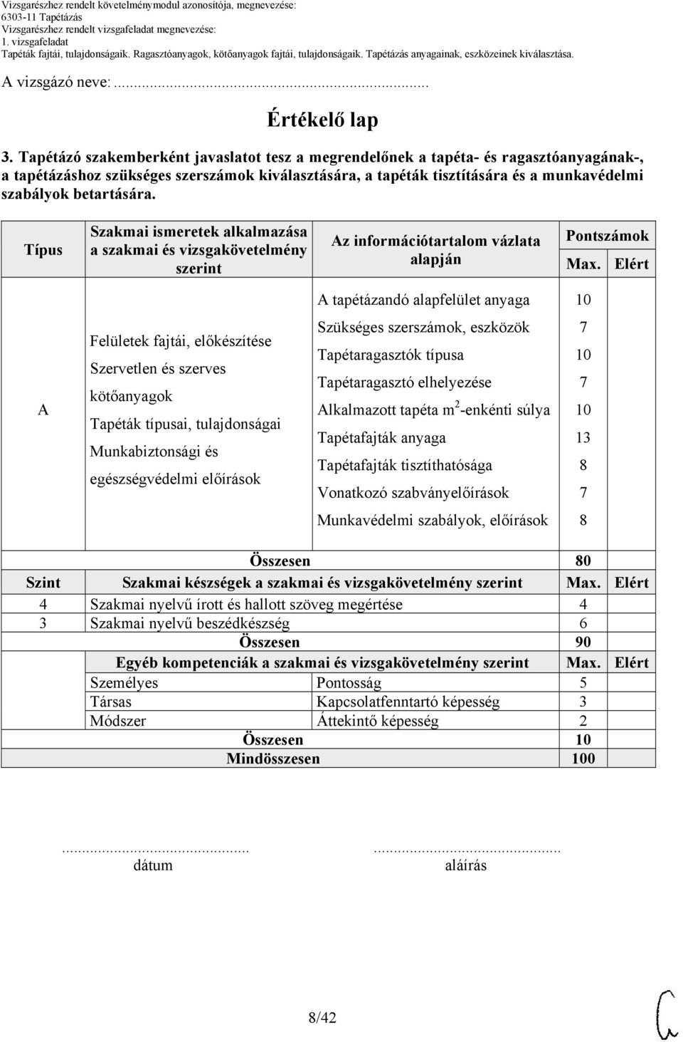 betartására. Típus Szakmai ismeretek alkalmazása a szakmai és vizsgakövetelmény szerint z információtartalom vázlata alapján Pontszámok Max.