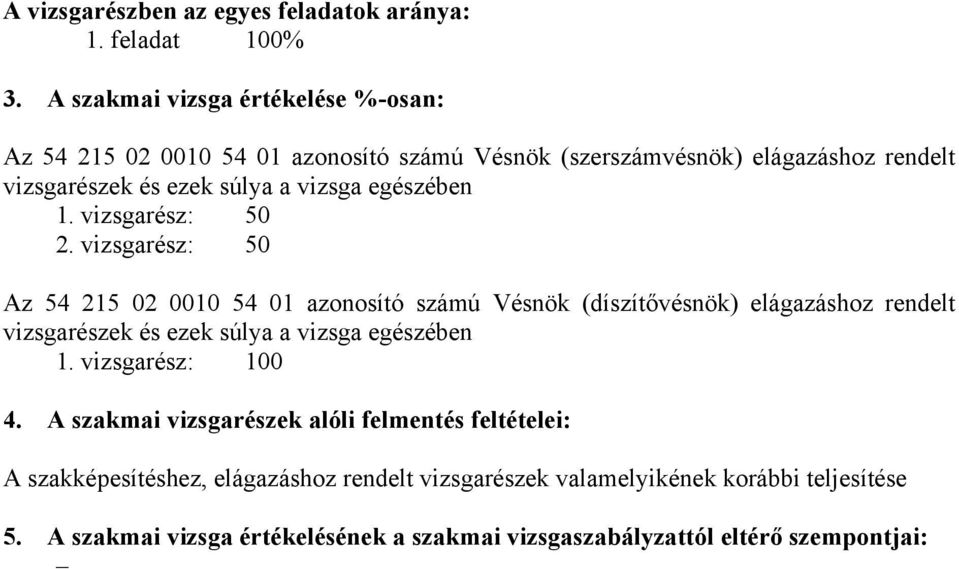 egészében 1. vizsgarész: 50 2.