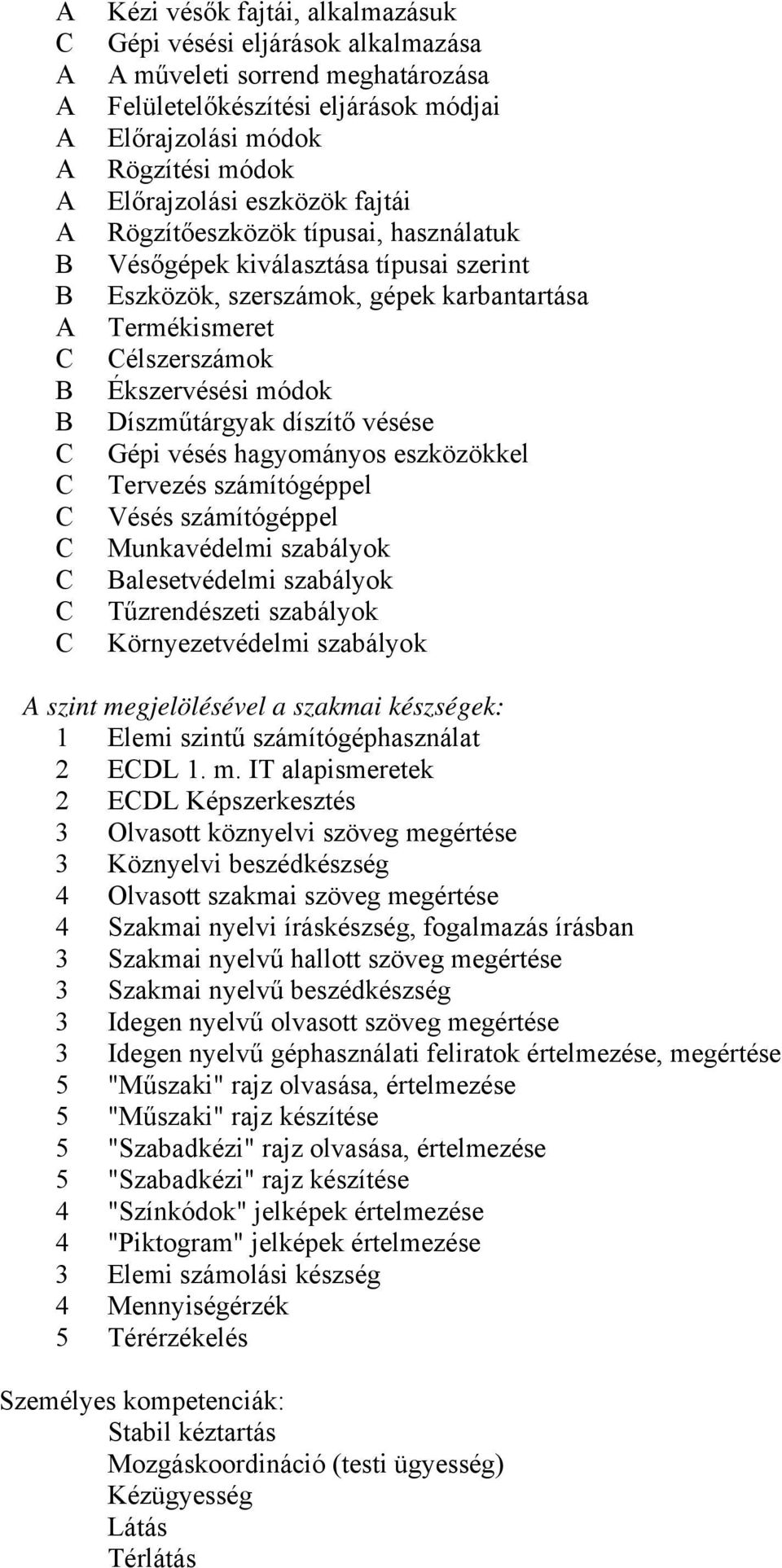 Gépi vésés hagyományos eszközökkel Tervezés számítógéppel Vésés számítógéppel Munkavédelmi szabályok Balesetvédelmi szabályok Tűzrendészeti szabályok Környezetvédelmi szabályok szint megjelölésével a