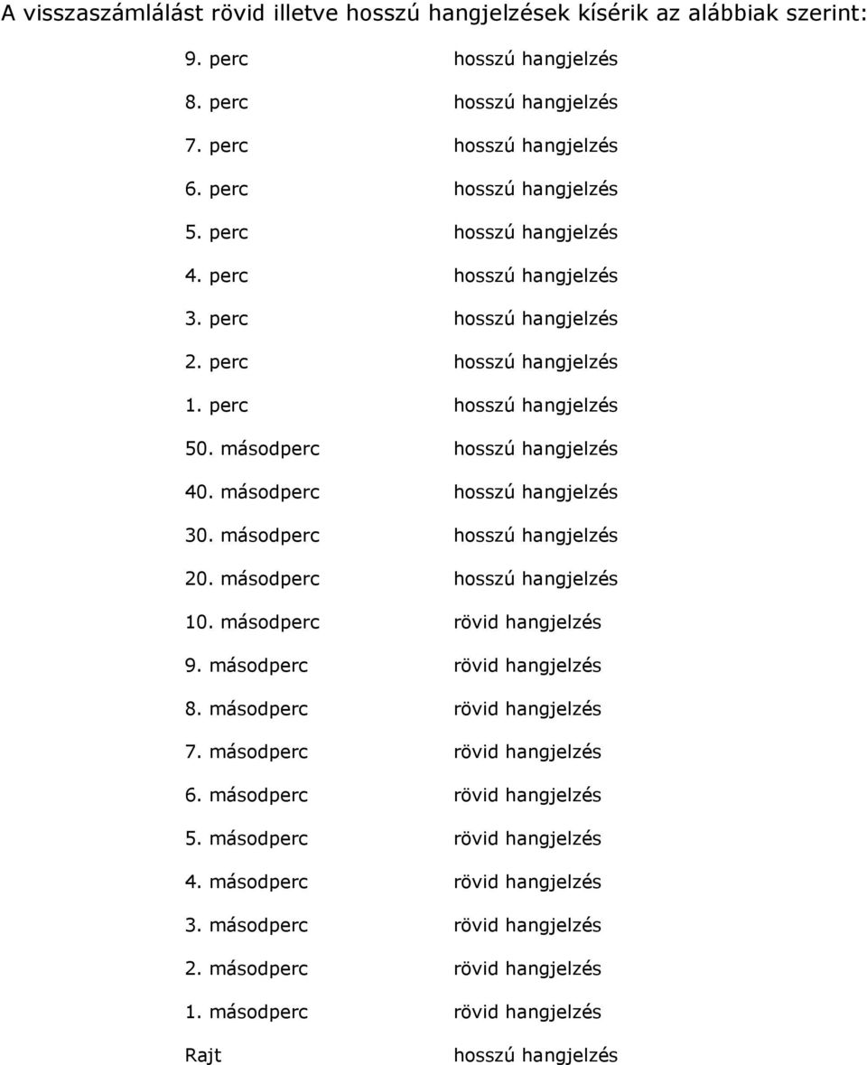 másodperc hosszú hangjelzés 30. másodperc hosszú hangjelzés 20. másodperc hosszú hangjelzés 10. másodperc rövid hangjelzés 9. másodperc rövid hangjelzés 8. másodperc rövid hangjelzés 7.