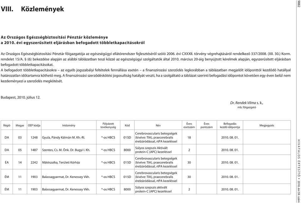 törvény végrehajtásáról rendelkezõ 337/2008. (XII. 30.) Korm. rendelet 15/A. (6) bekezdése alapján az alábbi táblázatban teszi közzé az egészségügyi szolgáltatók által 2010.