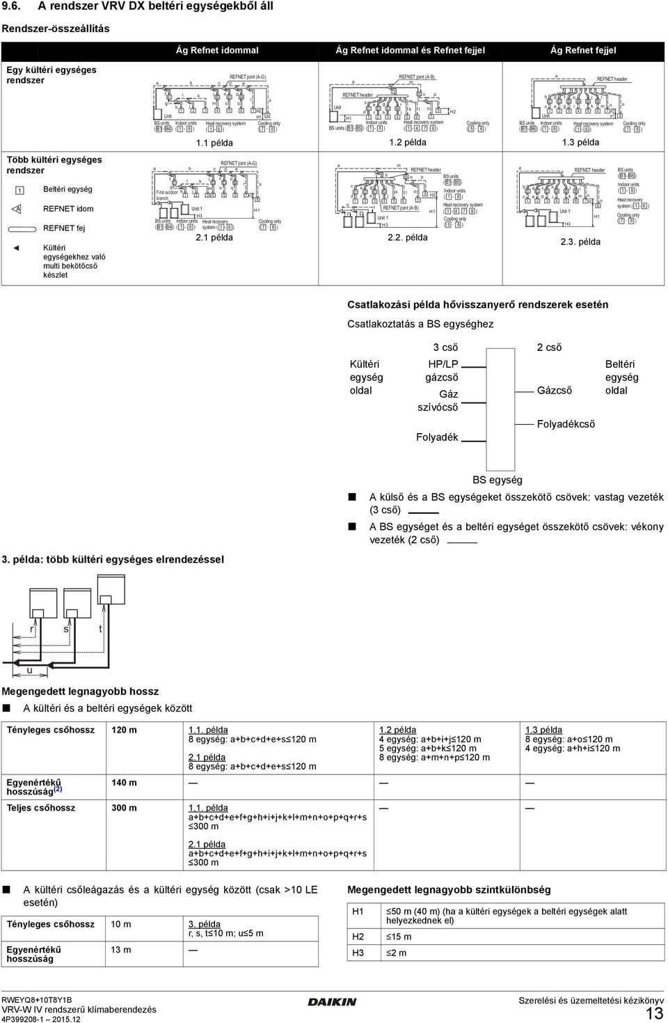units Indoor units Heat recovery ( - ) ( - ) system ( - ) REFNET fej H Cooling only ( ) i t s r Cooling only ( ) k j h f l H REFNET joint ( ) H Unit Unit S units Indoor units ( - ) ( - ) Indoor units