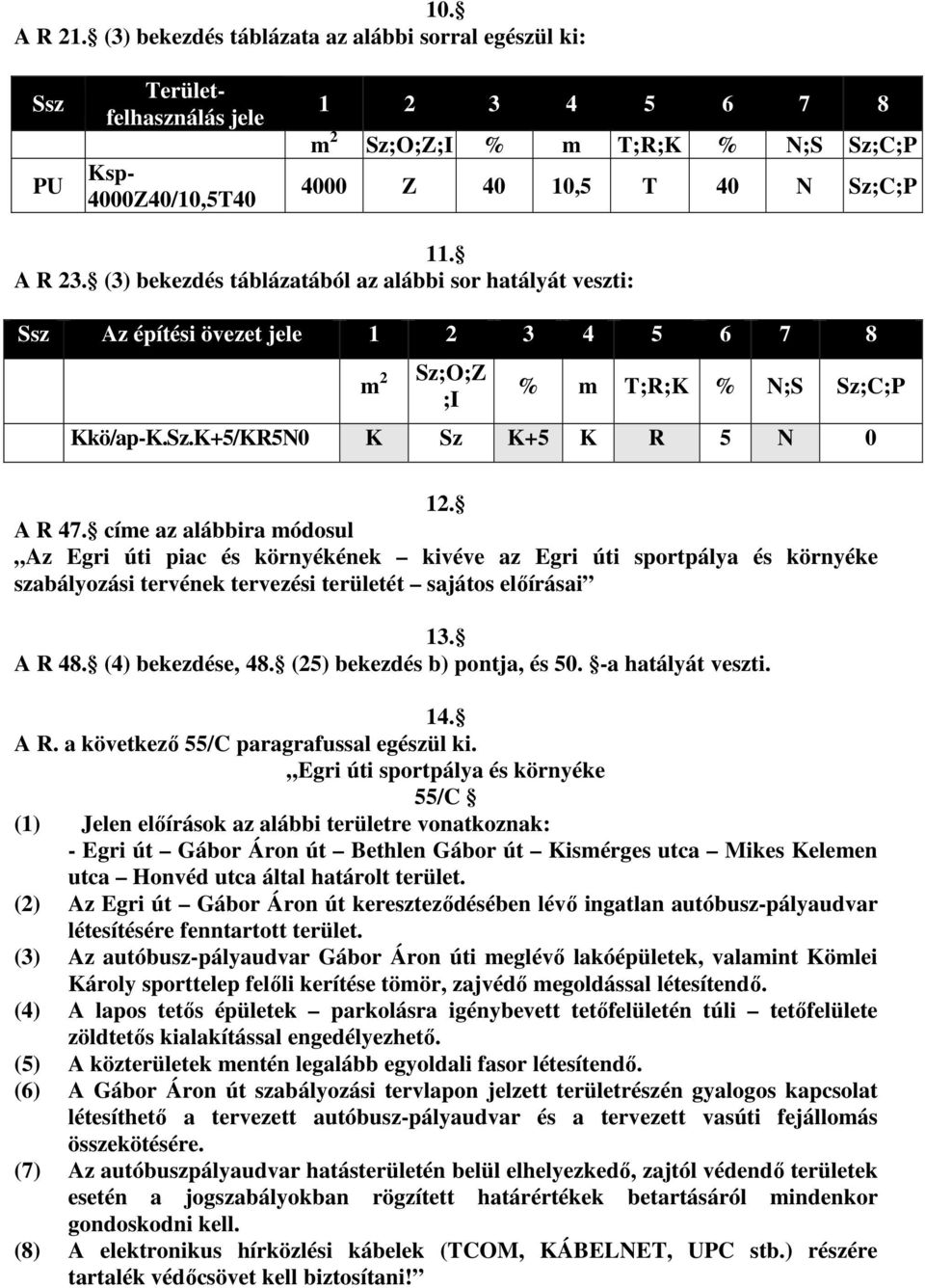 (3) bekezdés táblázatából az alábbi sor hatályát veszti: Ssz Az építési övezet jele 1 2 3 4 5 6 7 8 m 2 Sz;O;Z ;I % m T;R;K % N;S Sz;C;P Kkö/ap-K.Sz.K+5/KR5N0 K Sz K+5 K R 5 N 0 12. A R 47.