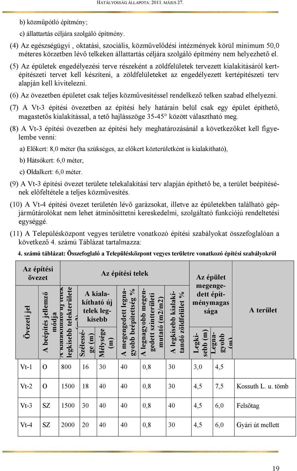 (5) Az épületek engedélyezési terve részeként a zöldfelületek tervezett kialakításáról kertépítészeti tervet kell készíteni, a zöldfelületeket az engedélyezett kertépítészeti terv alapján kell