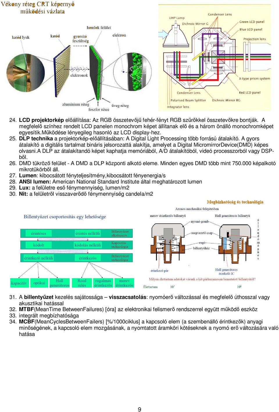 DLP technika a projektorkép-el állításában: A Digital Light Processing több forrású átalakító.