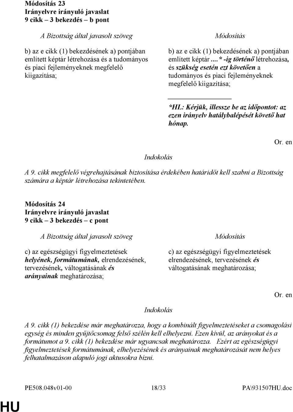 ..* -ig történő létrehozása, és szükség esetén ezt követően a tudományos és piaci fejleményeknek megfelelő kiigazítása; *HL: Kérjük, illessze be az időpontot: az ezen irányelv hatálybalépését követő