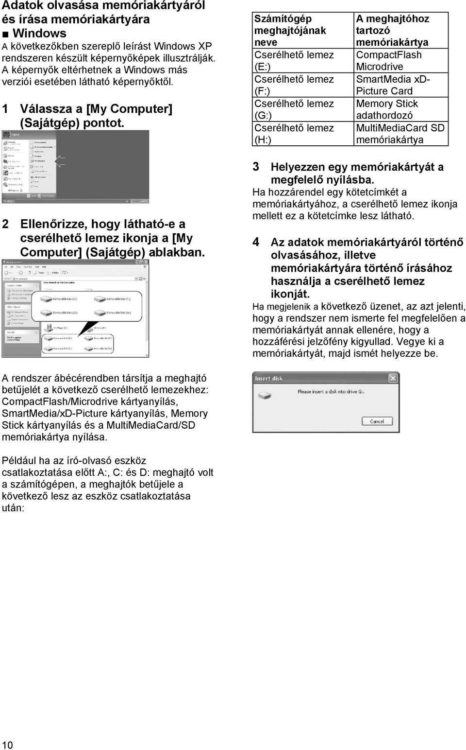 Számítógép meghajtójának neve Cserélhető lemez (E:) Cserélhető lemez (F:) Cserélhető lemez (G:) Cserélhető lemez (H:) A meghajtóhoz tartozó memóriakártya CompactFlash Microdrive SmartMedia xd-