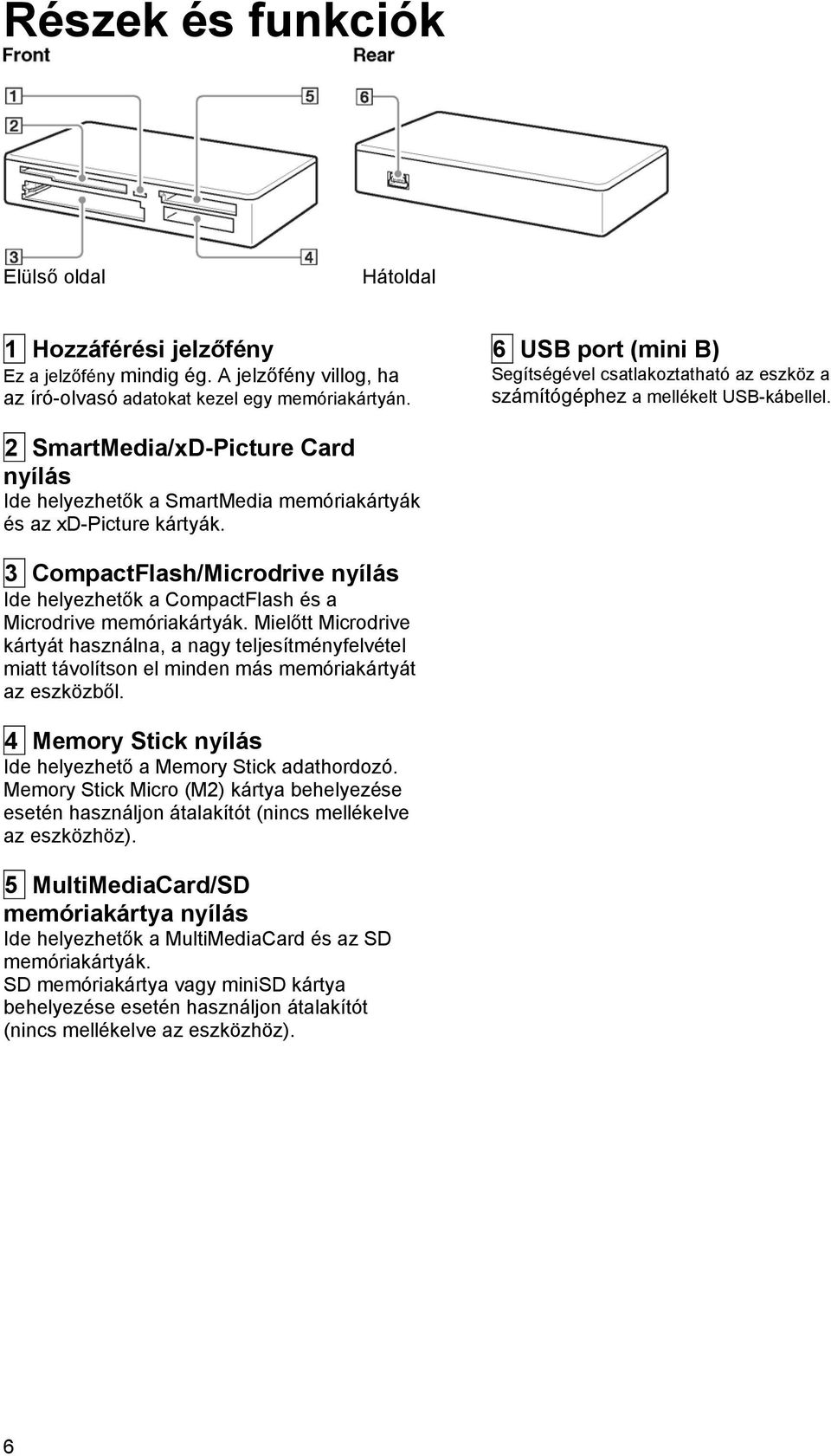 2 SmartMedia/xD-Picture Card nyílás Ide helyezhetők a SmartMedia memóriakártyák és az xd-picture kártyák.