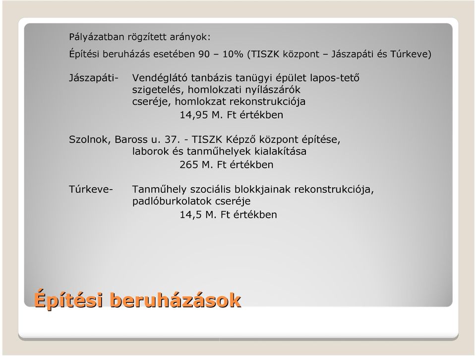 14,95 M. Ft értékben Szolnok, Baross u. 37. - TISZK Képző központ építése, laborok és tanműhelyek kialakítása 265 M.