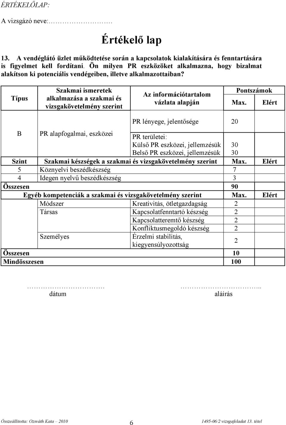 Típus Szakmai ismeretek alkalmazása a szakmai és vizsgakövetelmény szerint Az információtartalom vázlata alapján Pontszámok Max.