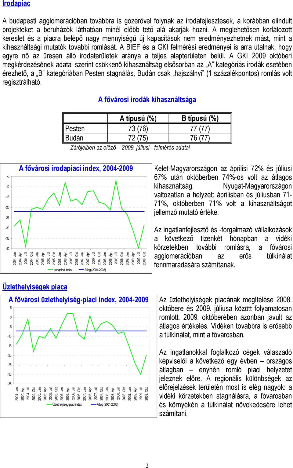 A BIEF és a GKI felmérési eredményei is arra utalnak, hogy egyre nő az üresen álló irodaterületek aránya a teljes alapterületen belül.